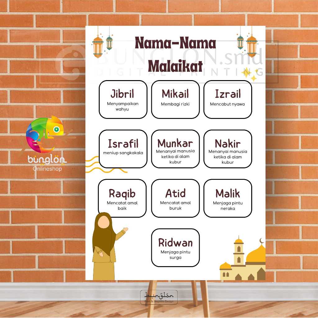 Cetak Poster Nama-Nama Malaikat