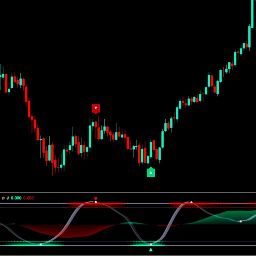 Stochastic Signal Pro For TradingView Indikator Akurat - Deteksi Reversal & divergence
