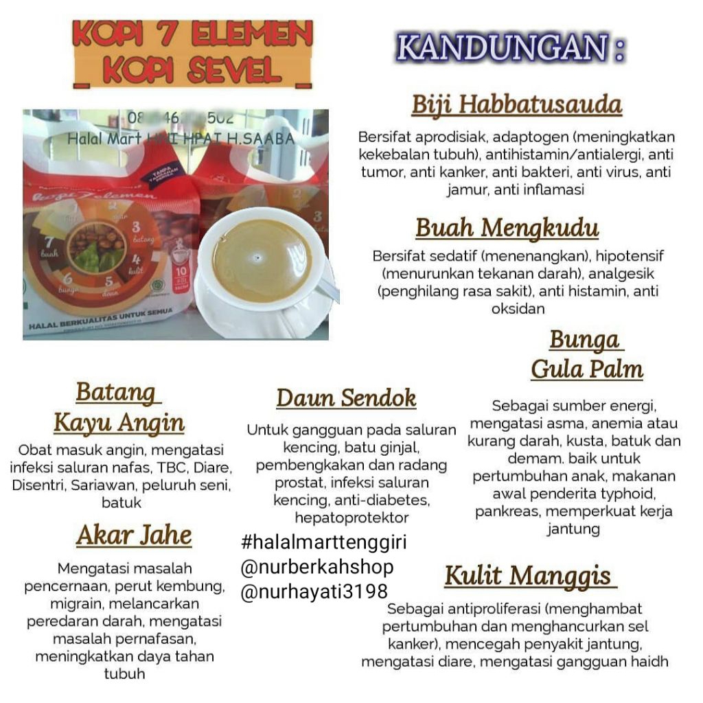 

Kopi Sevel (7 Elemen)