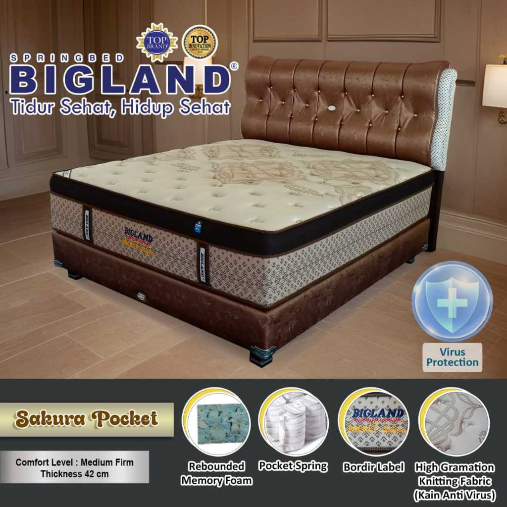 Spring Bed Bigland Sakura Pocket - MATRAS ONLY - 180 x 200