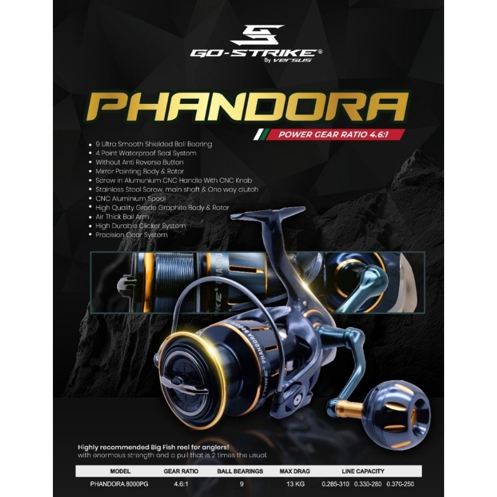 Reel Spinning Versus Go Strike Phandora 8000 PG Power Handle