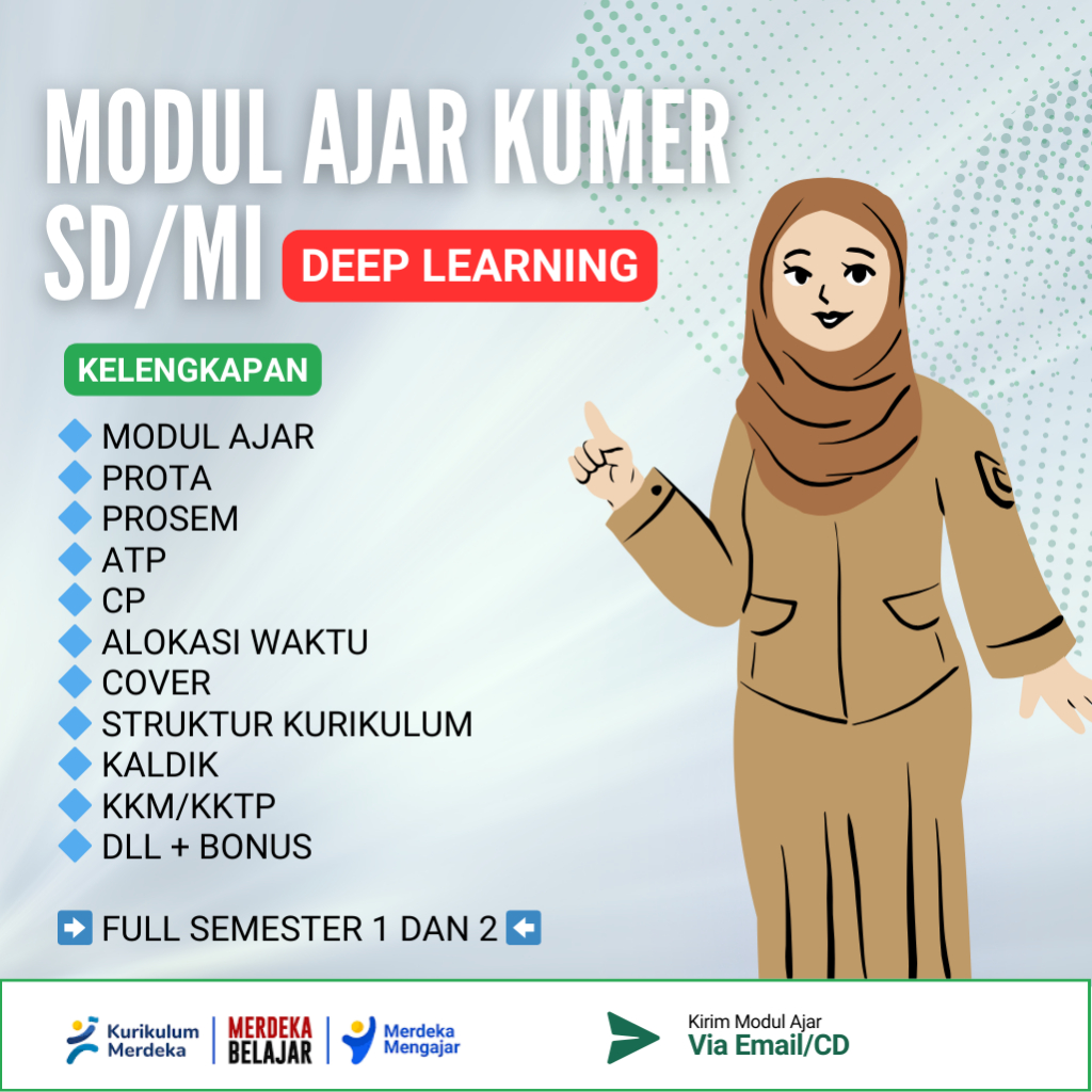 

Modul Ajar Deep Learnig Seni Rupa Kelas 2 SD/MI Kurikulum Merdeka