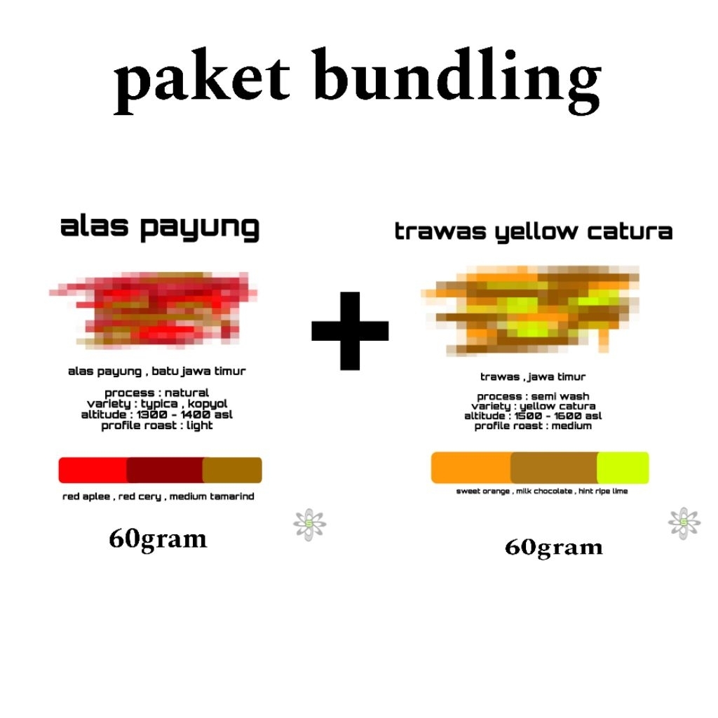 

(paket'bundling'filtercoffe)