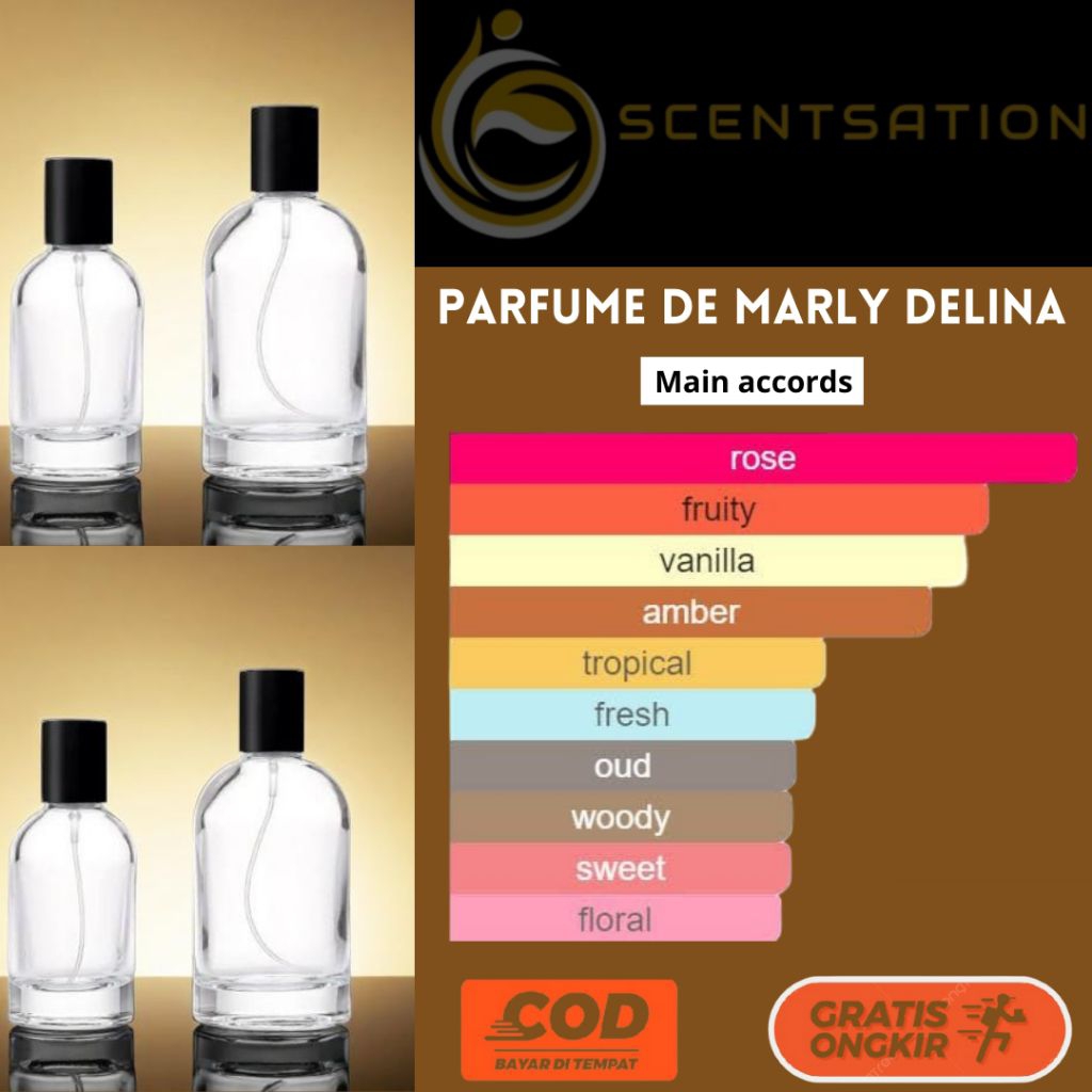 SCENTSATION - Parfume spray inspired by delina parfum bibit essence spray grade A perfume non alkoho