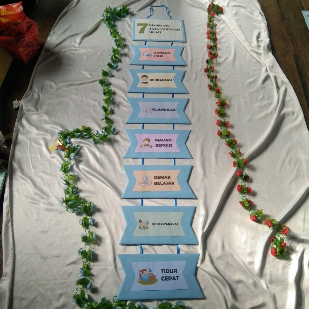 

NANSTORE | Hiasan Kelas Sekolah 7 Kebiasaan Anak Indonesia Hebat - Craft dari Kerdus dan Karton