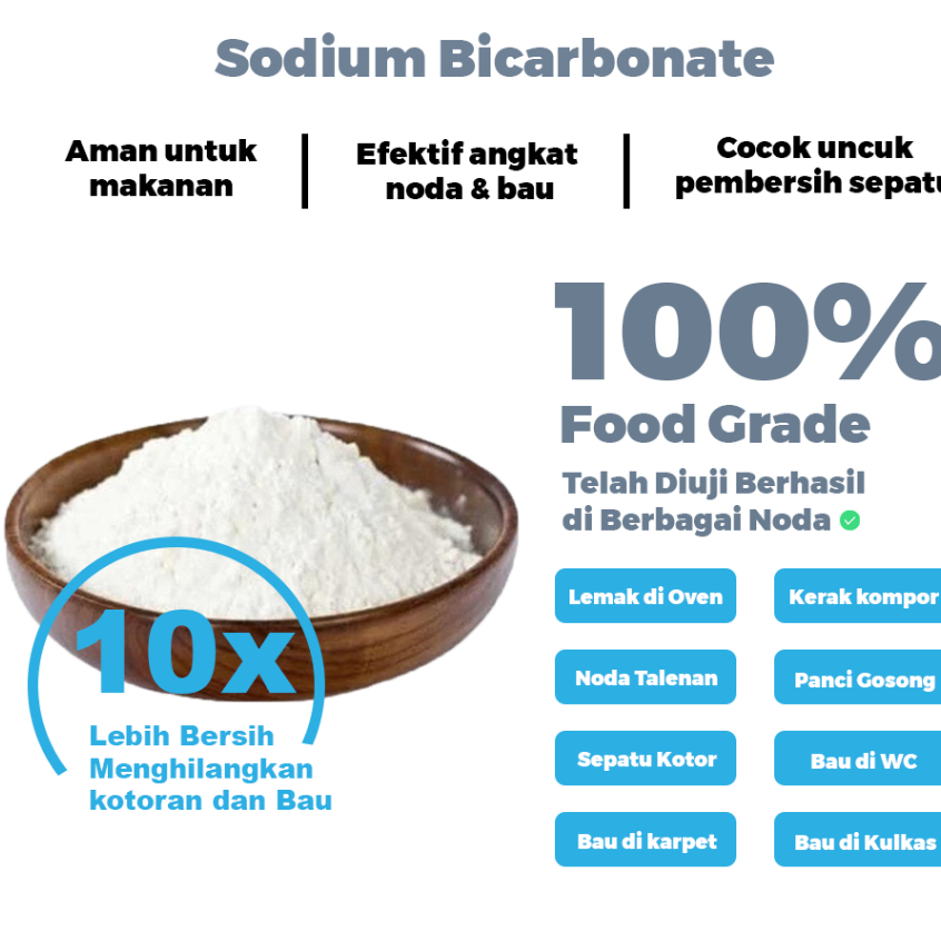 

Baking Soda 1000 gr - Sodium Bicarbonate Food Grade / Soda Kue by Ecomax