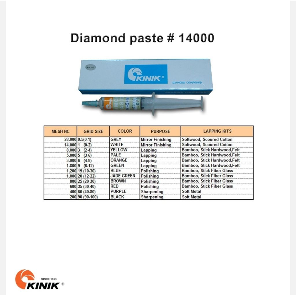 

Kinik Diamond Paste 14000 5G Ivory