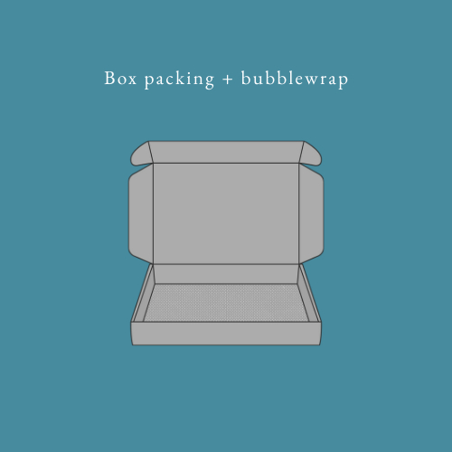 

Box Packing