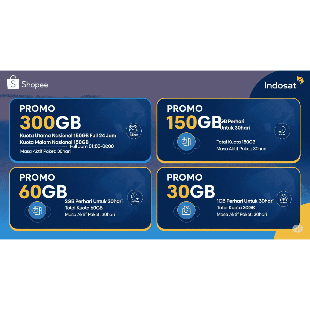 PromoPaket Data Indosat 300GB Murah | Kuota Internet IM3 Bulanan Terbesar