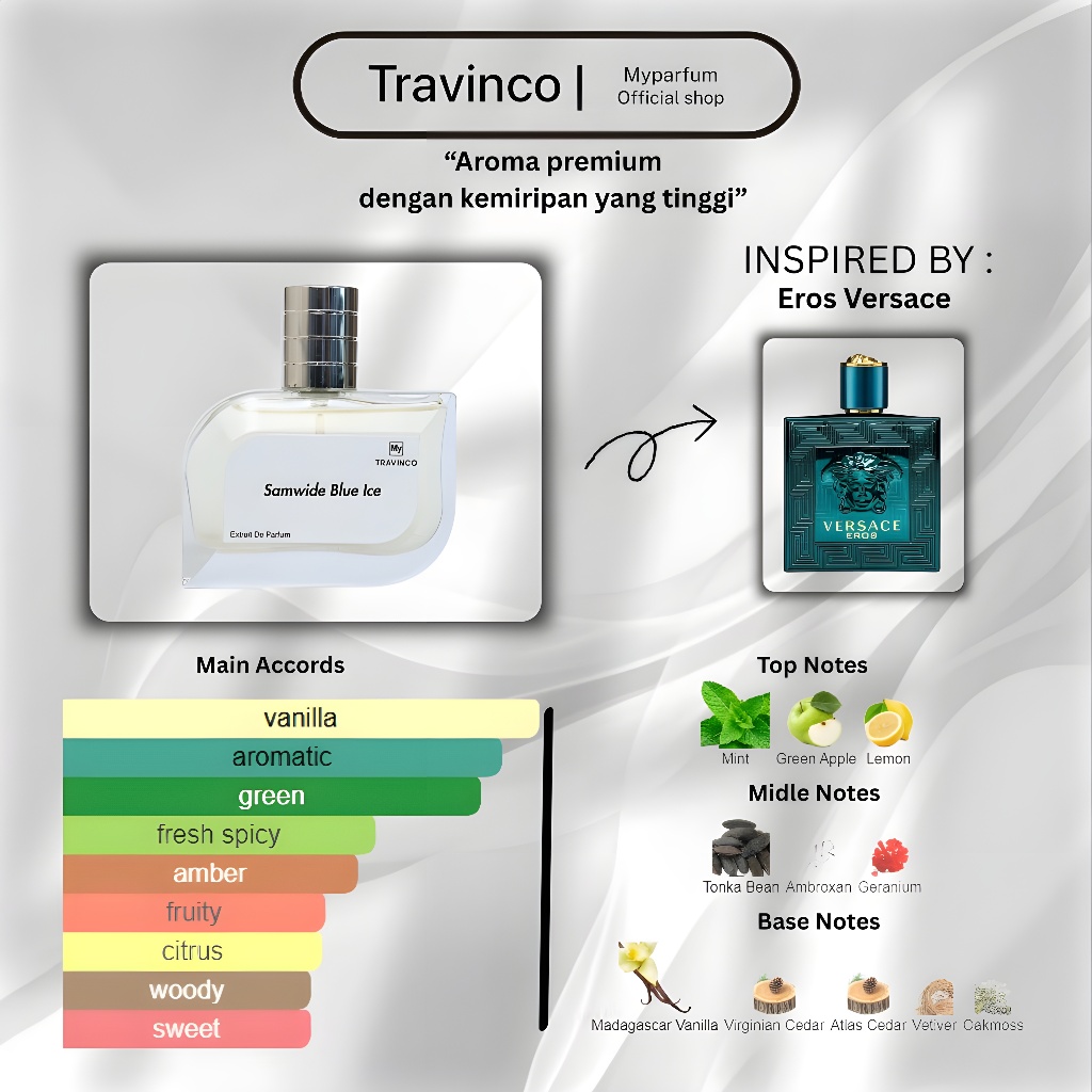 SAMWIDE BLUE ICE – Extrait De Parfum Cowok Bold & Sexy