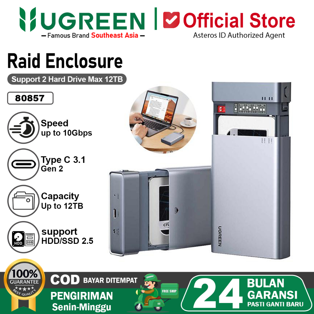 UGREEN USB C 3.1 To 2.5inch Dual Bay RAID Hard Drive Enclosure 80857