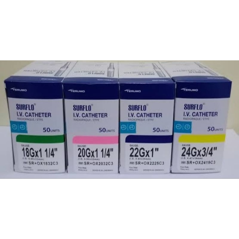 Abocath / Surflo IV Catheter - Terumo