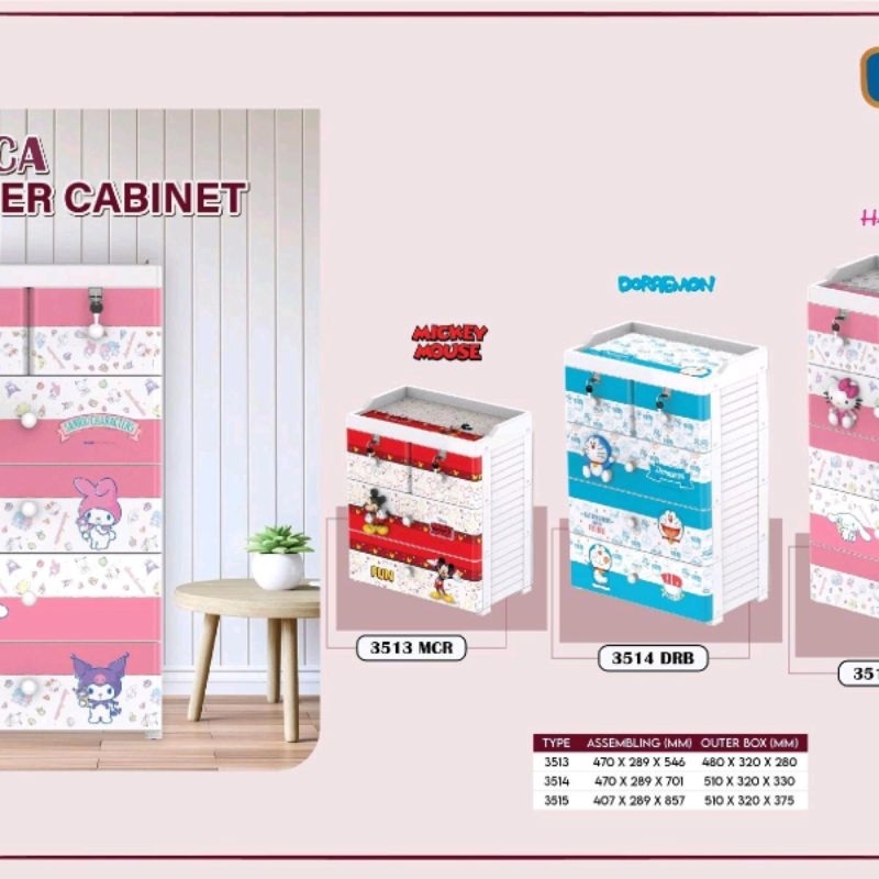 Lemari Laci Susun 5 Bianca Cabinet Karakter Nandos/Lemari baju Cabinet 3515.