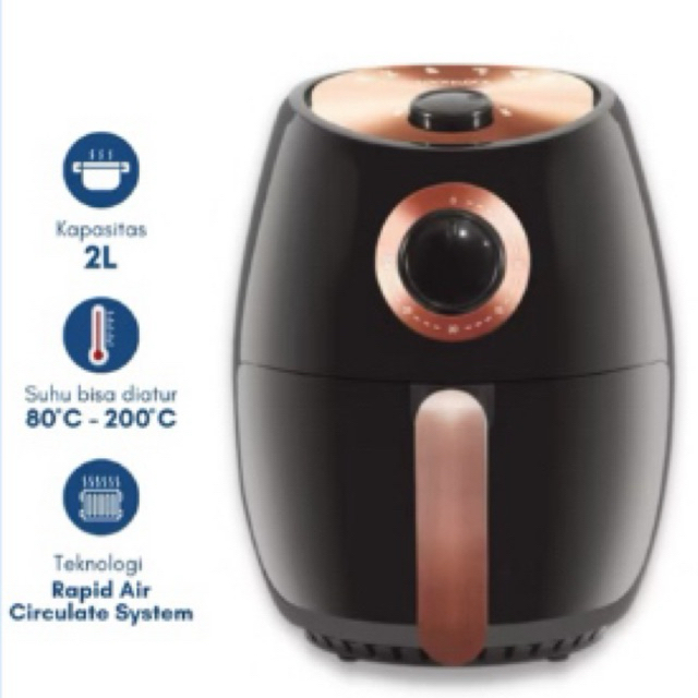Lock N Lock Air Fryer Rose Gold Series - Penggorengan Tanpa Minyak PRELOVED