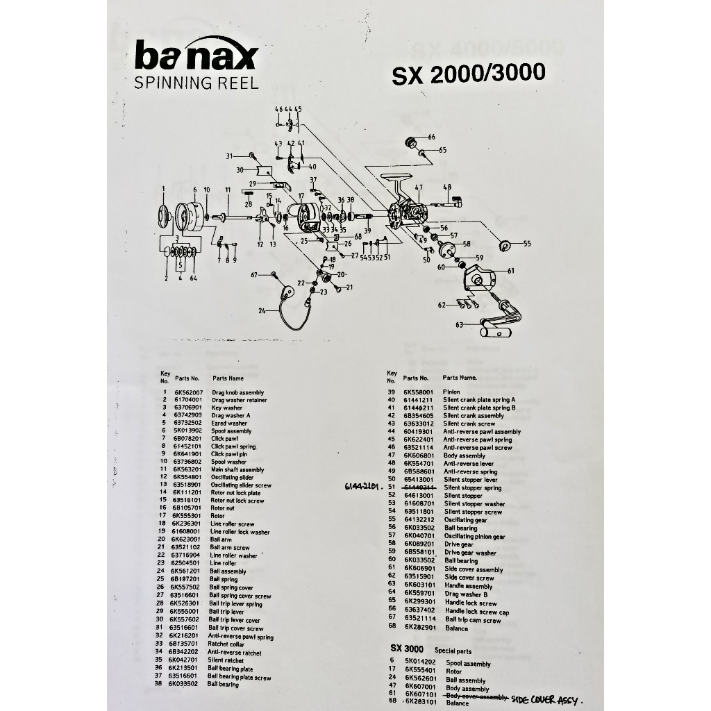 RB [SPARE PART2] ORIGINAL Banax SX 2000/3000/4000/5000 Fishing Reel SparePart