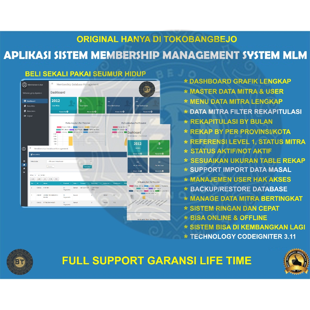 APLIKASI WEB SOURCE CODE MLM MEMBERSHIP DATABASE MANAGEMENT SISTEM LENGKAP SIAP PAKAI GARANSI