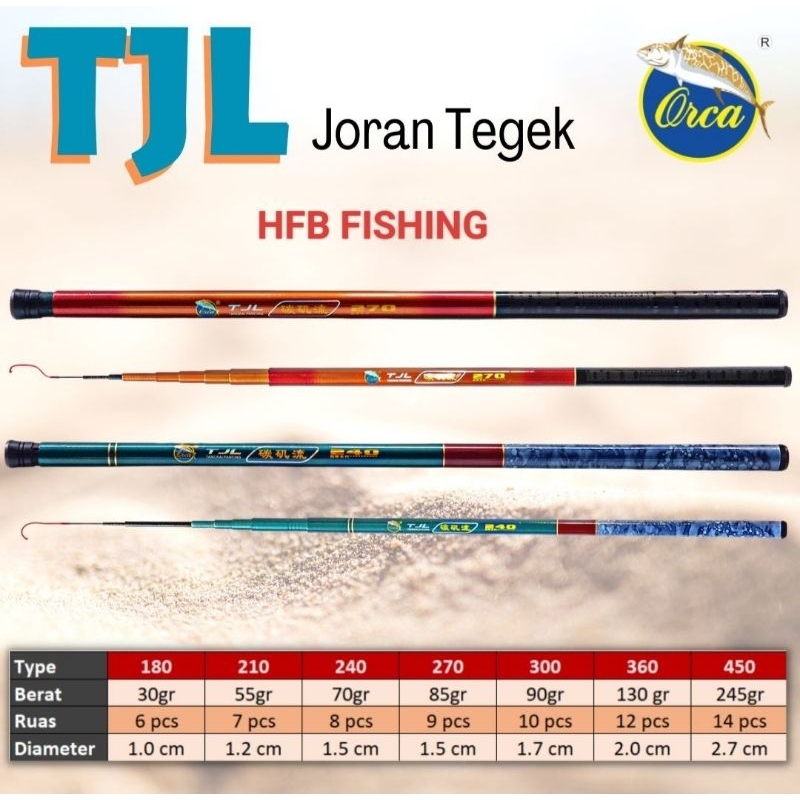 TEGEK ORCA TJL 180