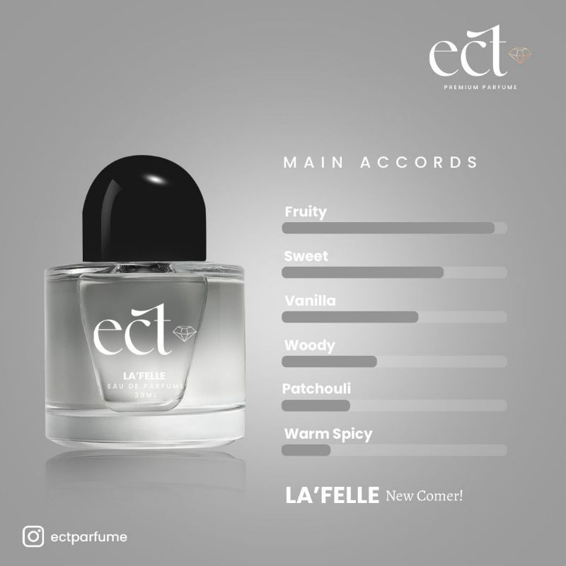 la'felle ect parfum