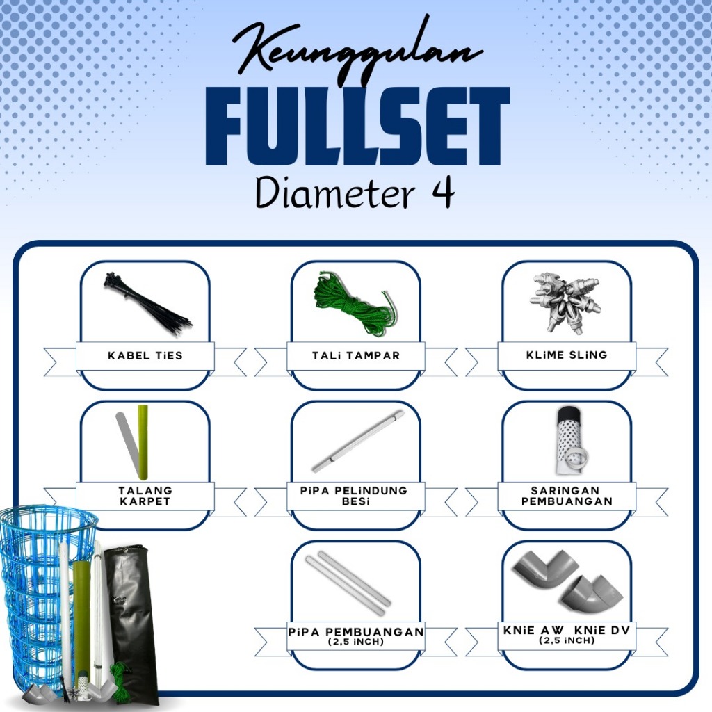 KOLAM BULAT D4 HDPE 500 MICRON FULLSET