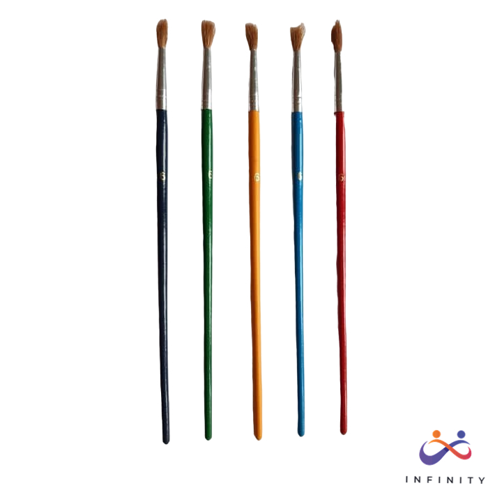 

Brush / Kuas Cat Air WARNA / Cat Minyak / Lukis / GAMBAR Acrylic NO 5 INF