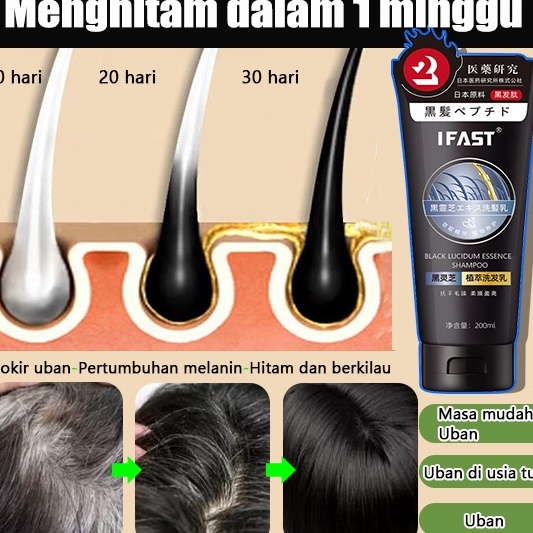 Super Obral Shampo Penghitam Rambut Uban Shampo Penghitam Rambut Beruban Shampo penghitam rambut Men