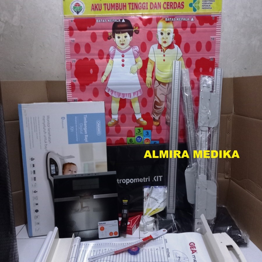Paket Antropometri Kit Set Lengkap