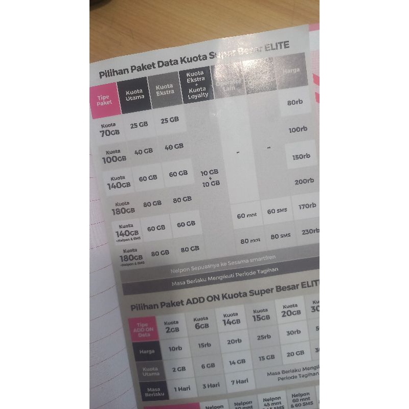 NOMOR CANTIK SMARTFREN 100GB