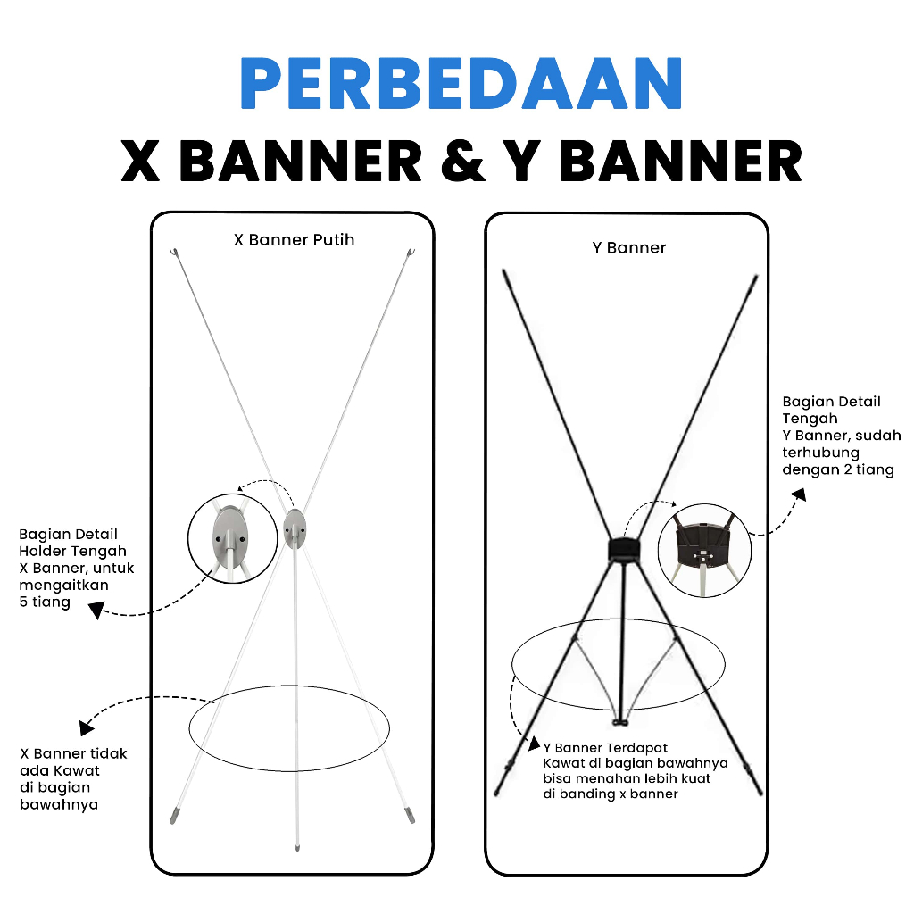 iDk90 Standing Y Banner - Stand Rangka Tiang Spanduk Berdiri Tripod Cagak MMT Hitam Baner Makanan