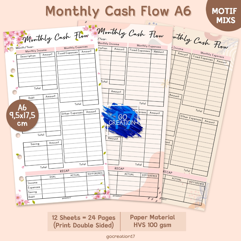 

Buku Planner Refill Kertas Binder Monthly Cash Flow Kas Bulanan Motif Premium A6