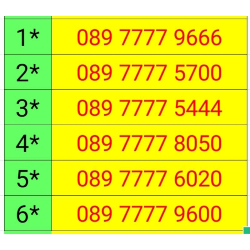 FlashSale Kartu Perdana Nomor Cantik Tri 7777 Indosat Ooredoo Hutchison Rare Langka jarang ada speci