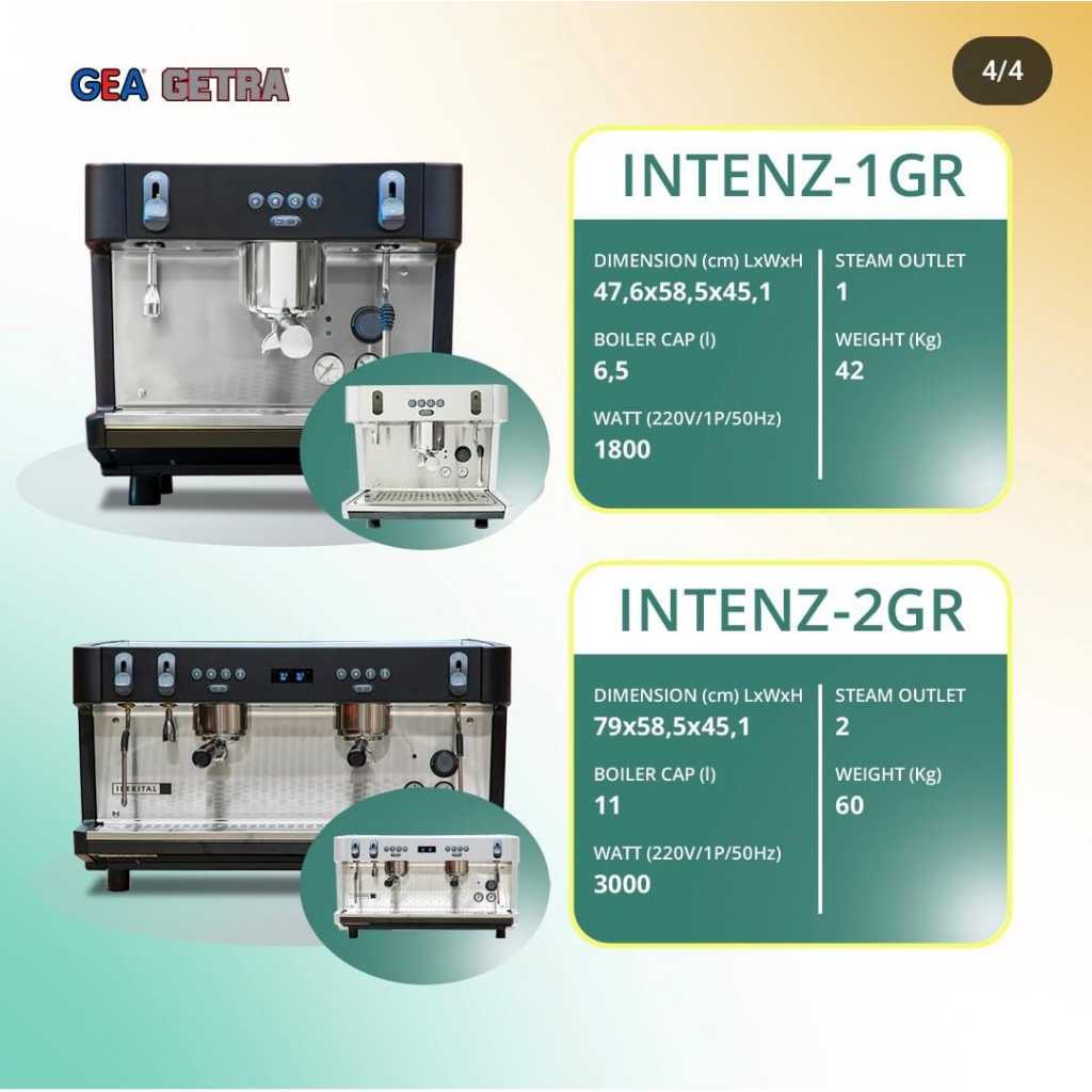 COFFEE MACHINE / MESIN KOPI GETRA INTENZ-1GR | COFFEE MACHINE / MESIN KOPI GETRA INTENZ-2GR