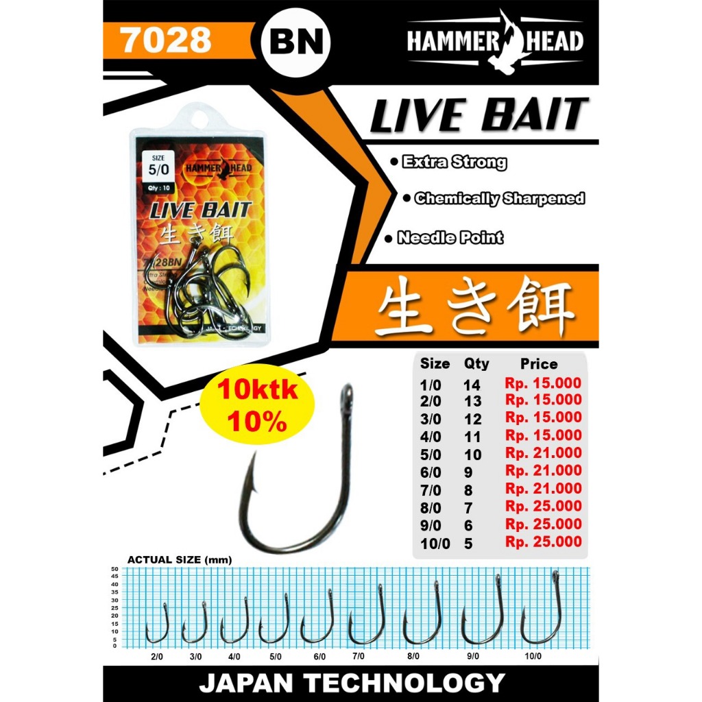 Kail Hammerhead Hammer Head Live Bait 7028BN Kail Tuna Size Besar Kuat dan Tajam