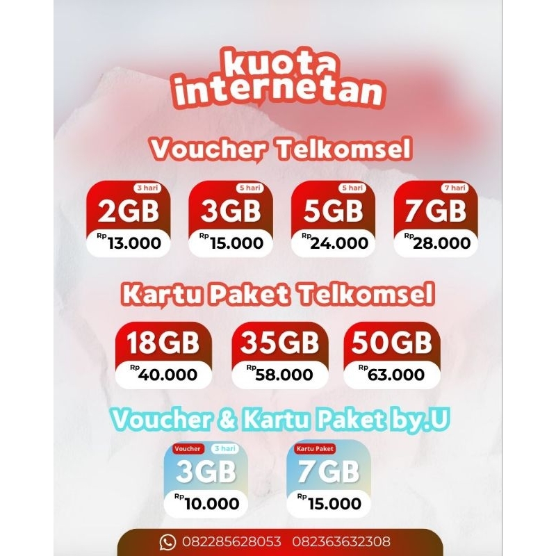 Kartu Paket Telkomsel 50gb