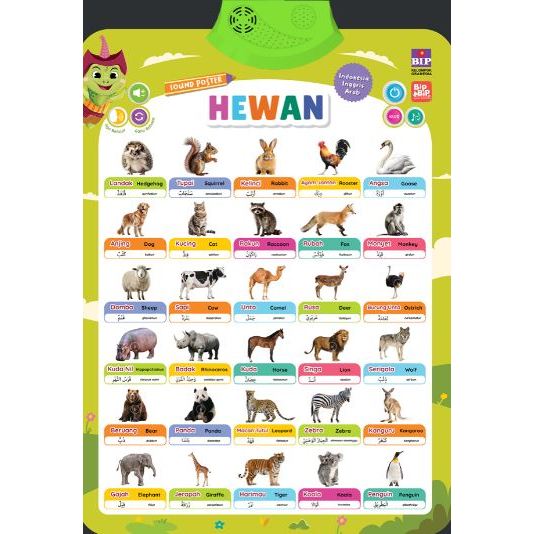 Gramedia Jember-SOUND POSTER BIP BIP: HEWAN