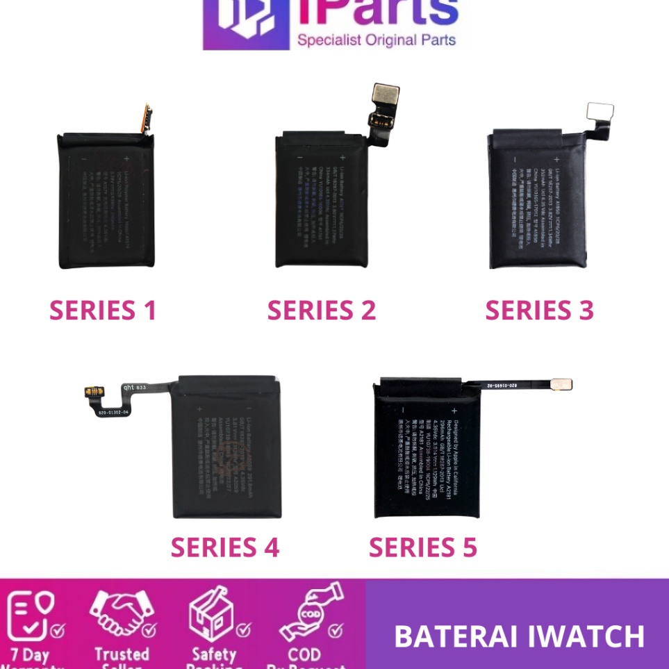 Hemat Harga  Baterai iWatch Seri 1 2 3 4 5 6 7 Jam Tangan Smartwatch Series