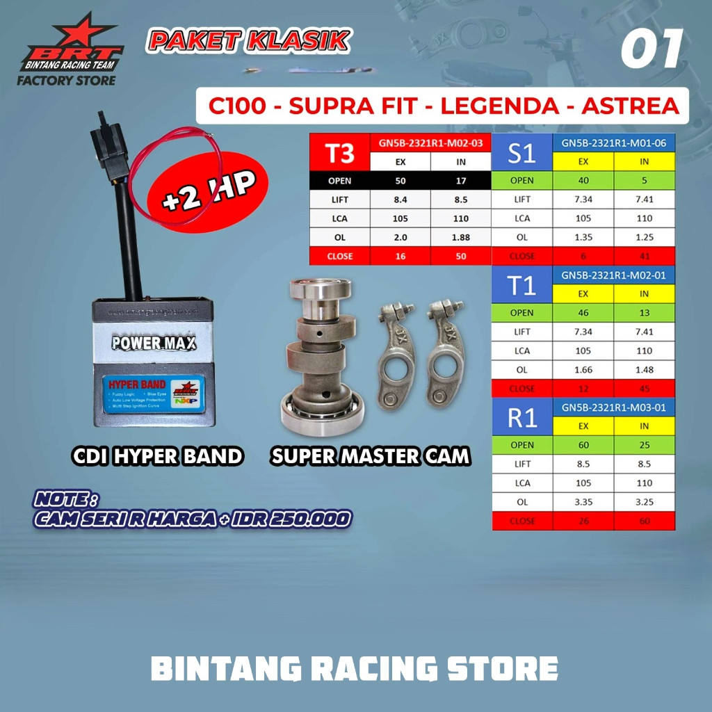 Paket Bore Up BRT HONDA C100 GRAND ASTREA SUPRA FIT LEGENDA