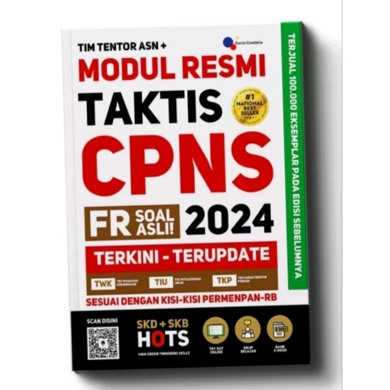 

KODE H6G7 modul resmi taktis cpns 224 terkini