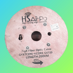 HSAirpo Dropcore  Fig 8