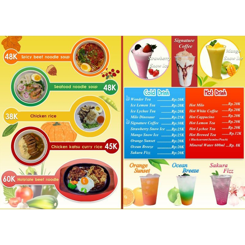 

Board menu a3 lipat 2 jadi a4