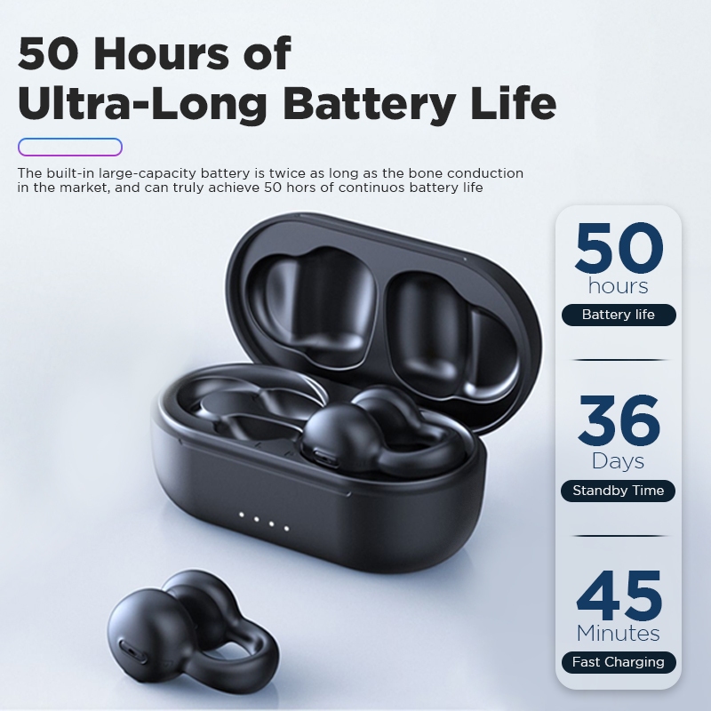 KINGLUCKY i20 TWS Open Ear Clip Bluetooth Bone Conduction Waterproof  TWS Jepit Earphone Headset Ant