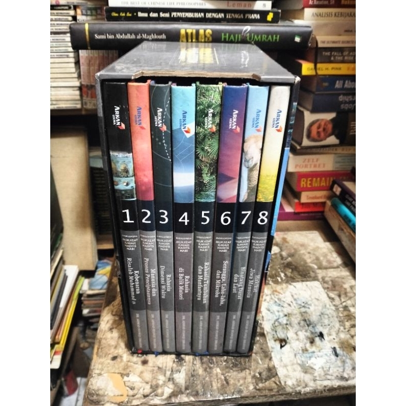 ENSIKLOPEDIA MUKJIZAT ILMIAH HADITS NABI 1-8