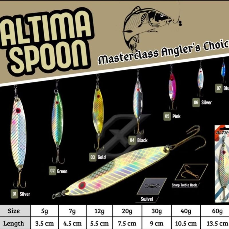 Umpan Lure AXZ Altima Spoon 20-30-40 gram