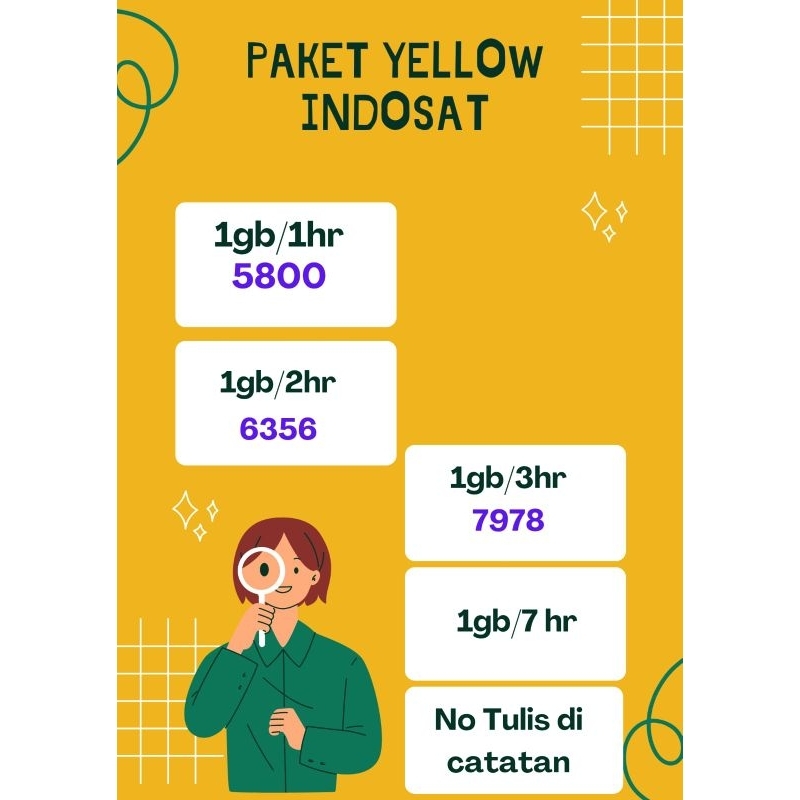 PAKET DATA KUOTA INDOSAT IM3 YELLOW 1GB TIGA HARI OoREDOO