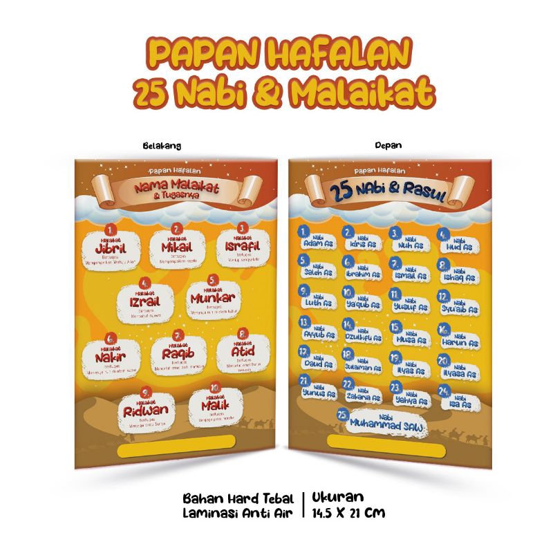 

PAPAN HAFALAN 25 NABI & MALAIKAT