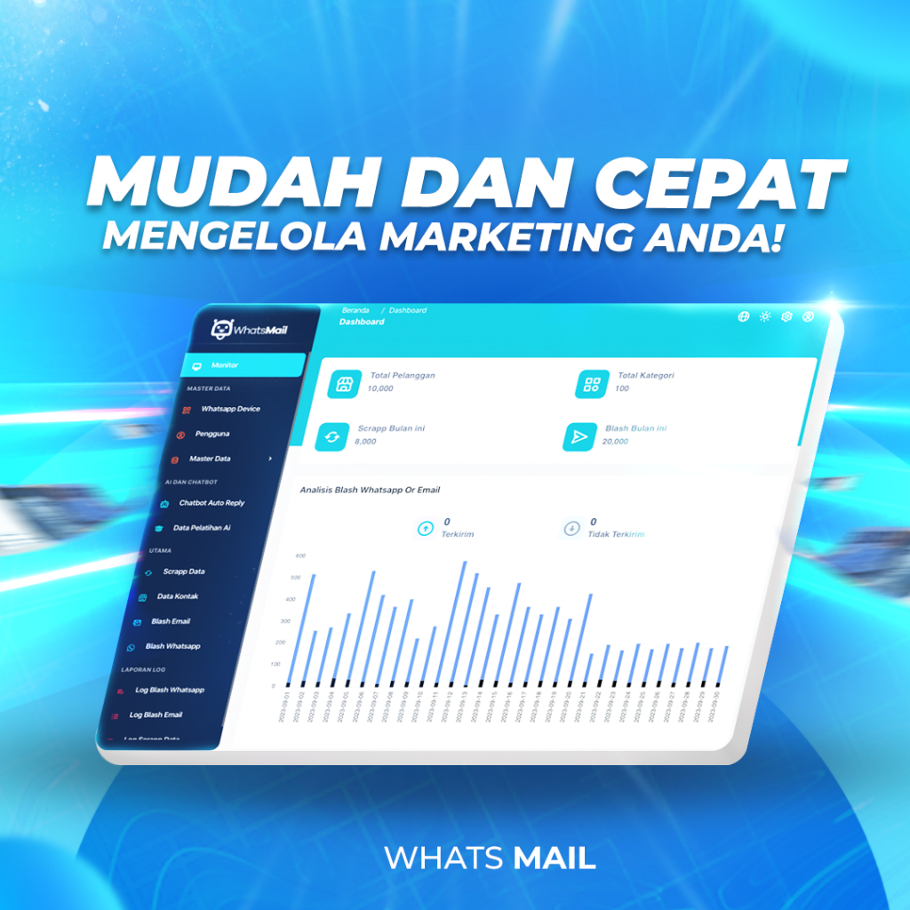 WhatsMail All in One Digital Marketing Tool | Scrape Google Maps/ WA Blast/  WA Chatbot