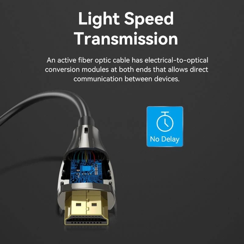 Resmi Vention Optical HDMI 8K Cable Kabel Fiber Optic Active 2.1 Male ALB - 5 Meter