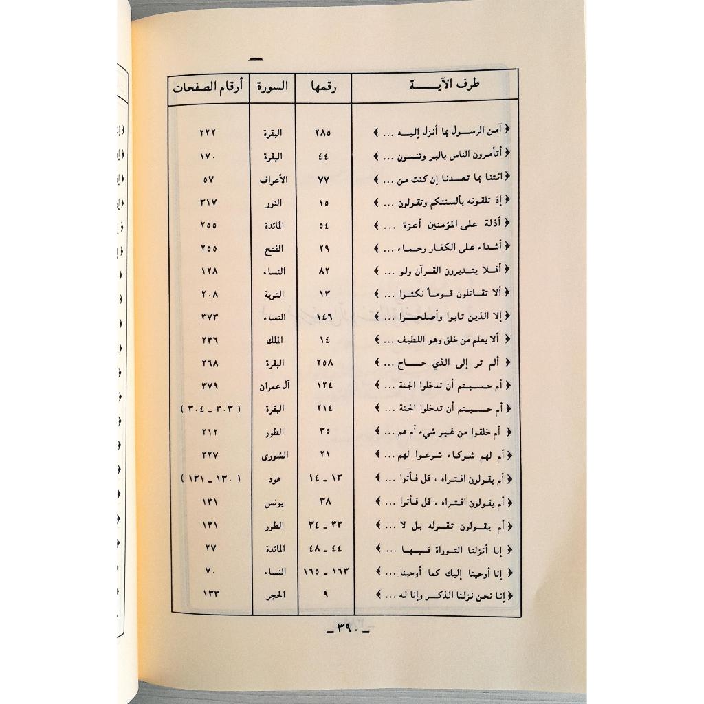 Jual Kitab Al Madkhal Ila Ilmi Ad Da'wah Al Madkhol Ilmi Dakwah Kitab Dakwah | المدخل الى علم الدعوة Impor Original di Toko Kitab Alresalah