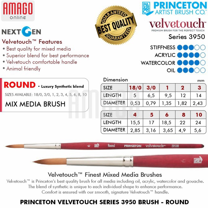 

KODE D73E Kuas Lukis PRINCETON Velvetouch Series 395 Brush Synthetic Round
