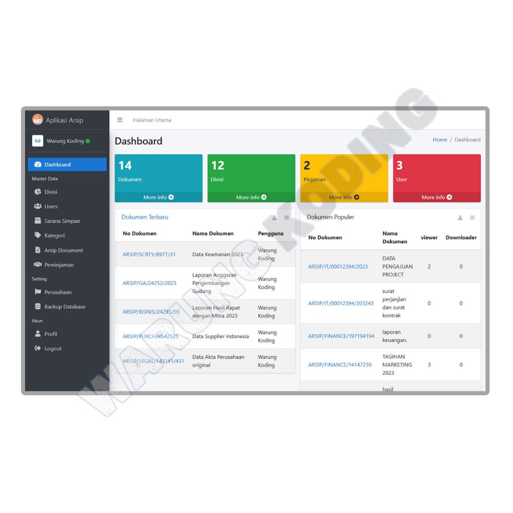 Source Code Aplikasi Arsip Digital menggunakan Codeigniter 3