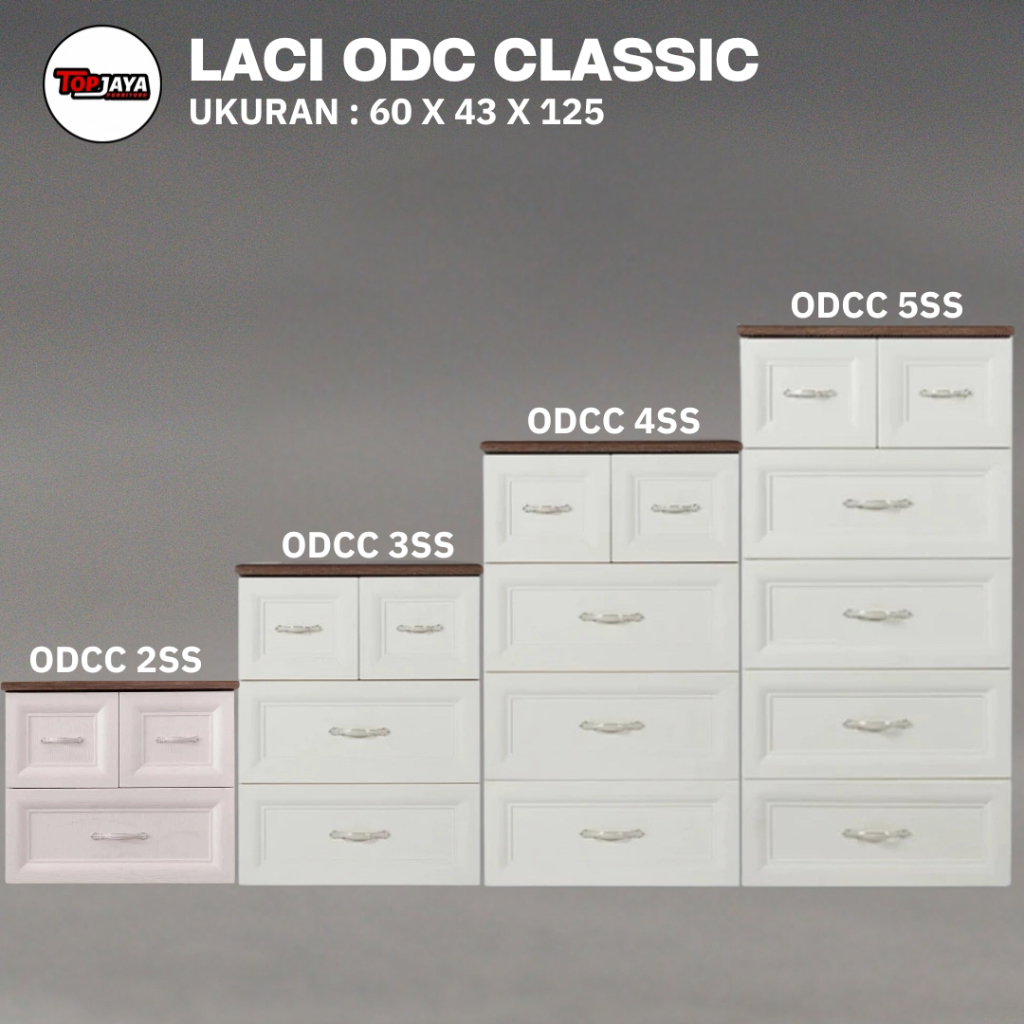 ODC CLASSIC OLYMPLAST